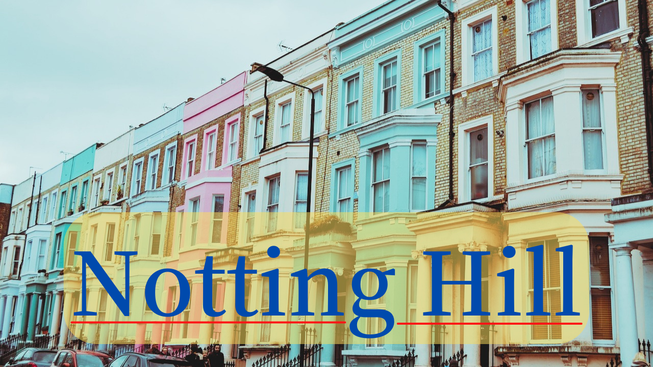 映画Notting Hill(ノッティングヒルの恋人)のセリフから英語が勉強できる動画、英単語リストページのイメージ画像
